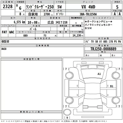 Toyota LAND CRUISER  с аукциона в Японии