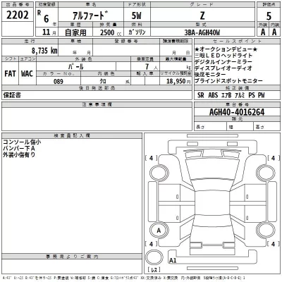Toyota ALPHARD  с аукциона в Японии