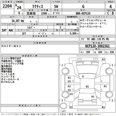 Toyota RACTIS  с аукциона в Японии