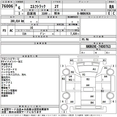 Isuzu ELF  с аукциона в Японии