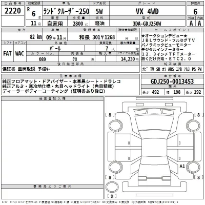 Toyota LAND CRUISER  с аукциона в Японии