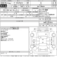 Toyota PRIUS ALPHA лот № 30875 оценка 3.5  с аукциона в Японии 11