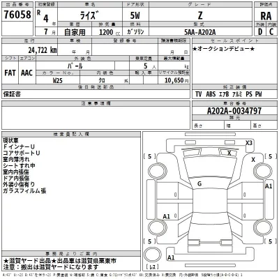 Toyota RAIZE  с аукциона в Японии