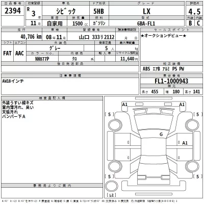 Honda CIVIC  с аукциона в Японии