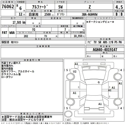 Toyota ALPHARD  с аукциона в Японии