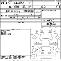 Honda N BOX SLASH лот № 76070 оценка 4  с аукциона в Японии 2