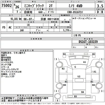 Mitsubishi MINICAB TRUCK  с аукциона в Японии