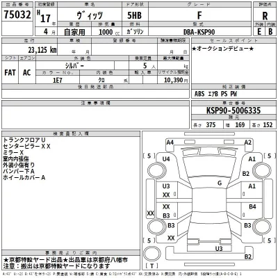 Toyota VITZ  с аукциона в Японии