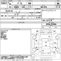 Mazda DEMIO лот № 75057 оценка RA  с аукциона в Японии 2
