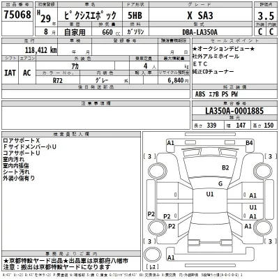 Toyota PIXIS EPOCH  с аукциона в Японии