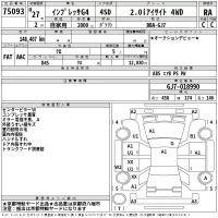 Subaru IMPREZA G4 лот № 75093 оценка RA  с аукциона в Японии 2