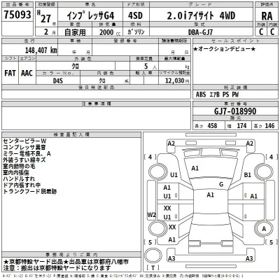 Subaru IMPREZA G4  с аукциона в Японии