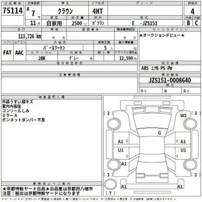 Toyota CROWN  с аукциона в Японии
