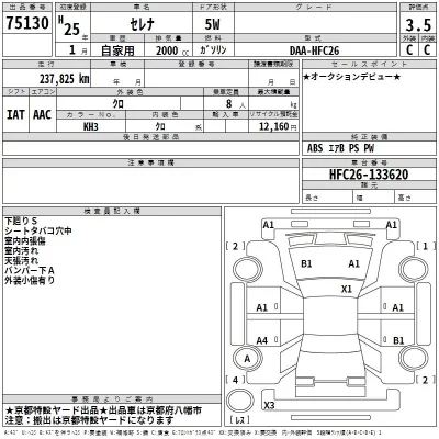 Nissan SERENA  с аукциона в Японии