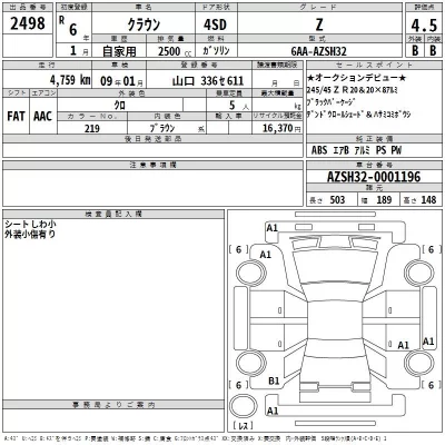 Toyota CROWN  с аукциона в Японии