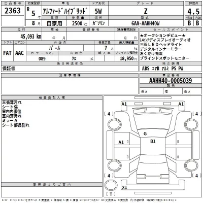 Toyota ALPHARD  с аукциона в Японии