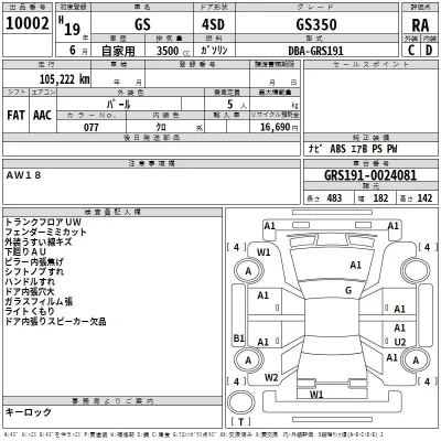 Lexus GS  с аукциона в Японии