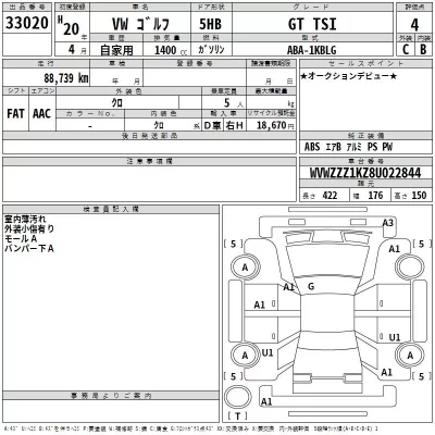Volkswagen GOLF  с аукциона в Японии