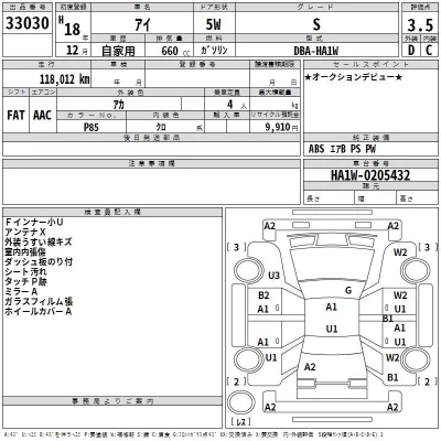 Mitsubishi I  с аукциона в Японии