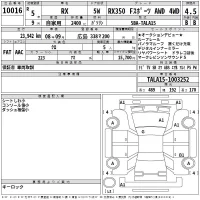 Lexus RX лот № 10016 оценка 4.5  с аукциона в Японии 2