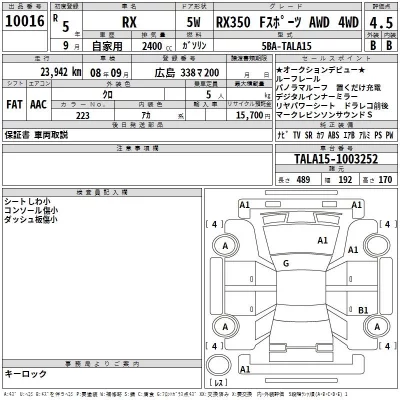 Lexus RX  с аукциона в Японии