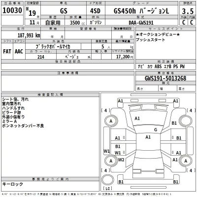 Lexus GS  с аукциона в Японии