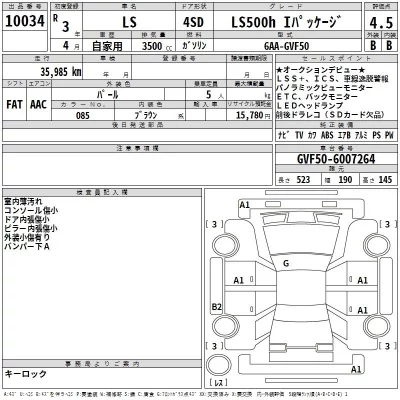 Lexus LS  с аукциона в Японии