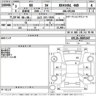 Lexus RX  с аукциона в Японии