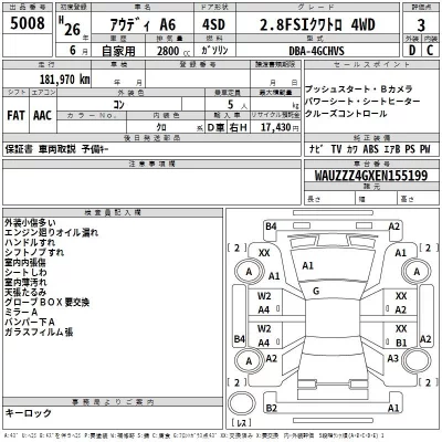 Audi A6  с аукциона в Японии