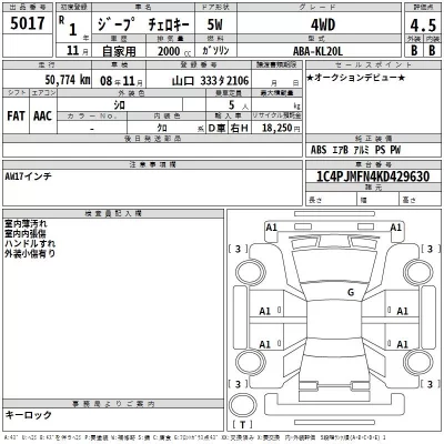 Chrysler JEEP CHEROKEE  с аукциона в Японии