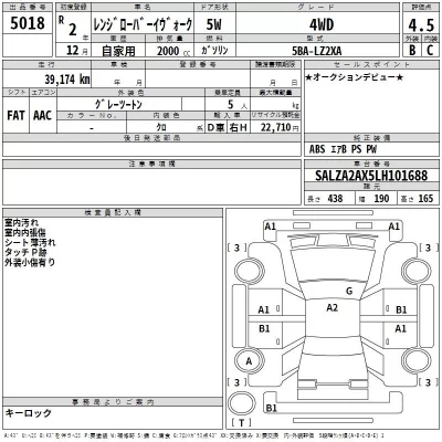 Rover RANGE ROVER  с аукциона в Японии
