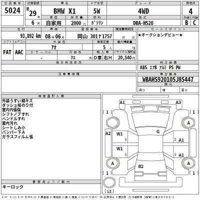 BMW X1  с аукциона в Японии