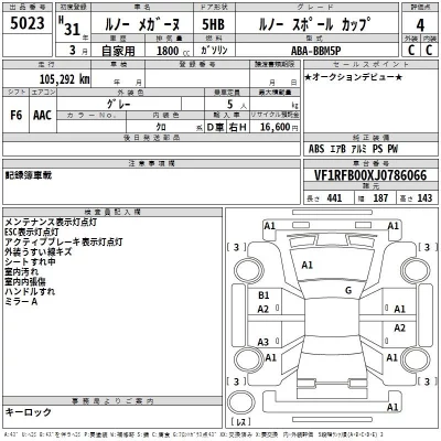 Renault MEGANE  с аукциона в Японии