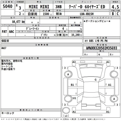 BMW MINI  с аукциона в Японии