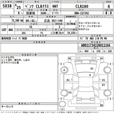 Mercedes-Benz CLA CLASS  с аукциона в Японии