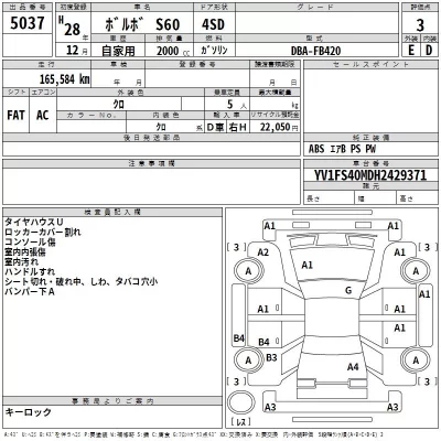 Volvo S60  с аукциона в Японии