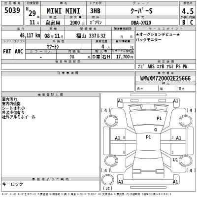 BMW MINI  с аукциона в Японии