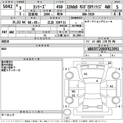 BMW 3-Series  с аукциона в Японии
