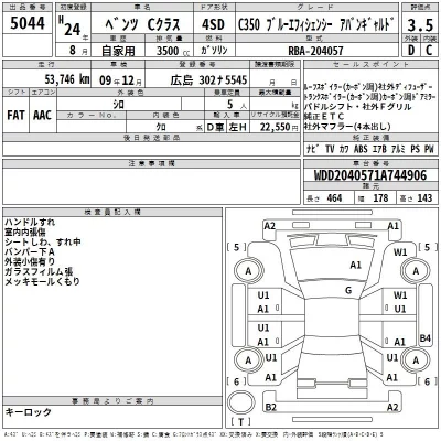 Mercedes-Benz C CLASS  с аукциона в Японии