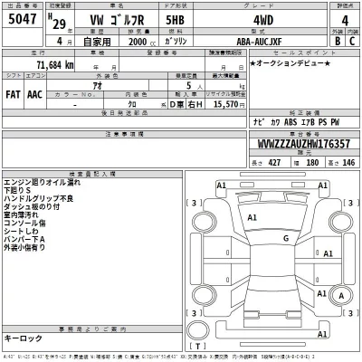 Volkswagen GOLF  с аукциона в Японии