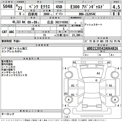 Mercedes-Benz E CLASS  с аукциона в Японии