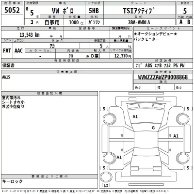Volkswagen POLO  с аукциона в Японии
