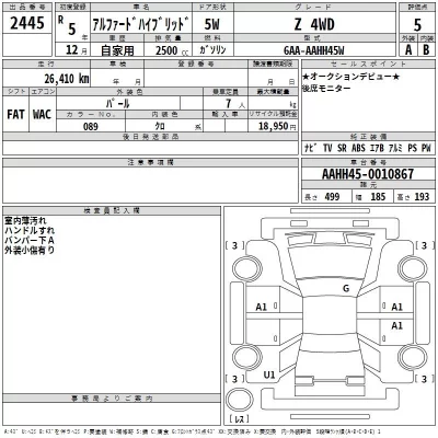 Toyota ALPHARD  с аукциона в Японии