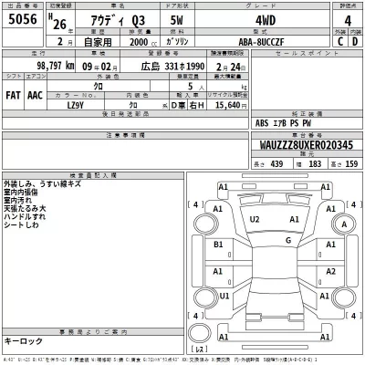 Audi Q3  с аукциона в Японии