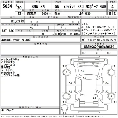 BMW X5 SERIES  с аукциона в Японии