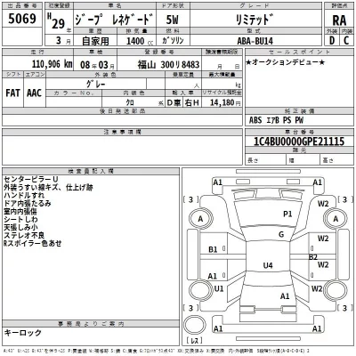 Chrysler JEEP RENEGADE  с аукциона в Японии