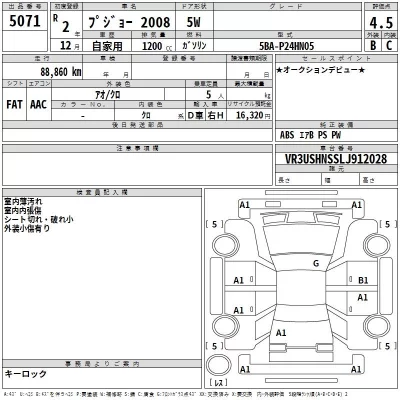 Peugeot 2008  с аукциона в Японии