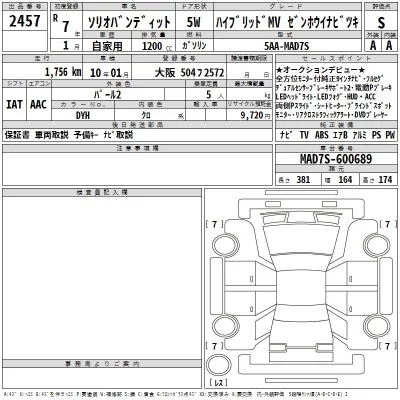 Suzuki SOLIO  с аукциона в Японии