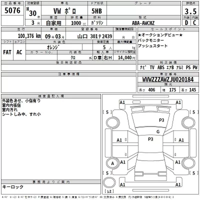 Volkswagen POLO  с аукциона в Японии