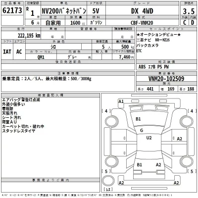Nissan NV200  с аукциона в Японии